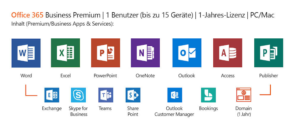 what does microsoft office 365 business premium include what does microsoft office 365 business premium include